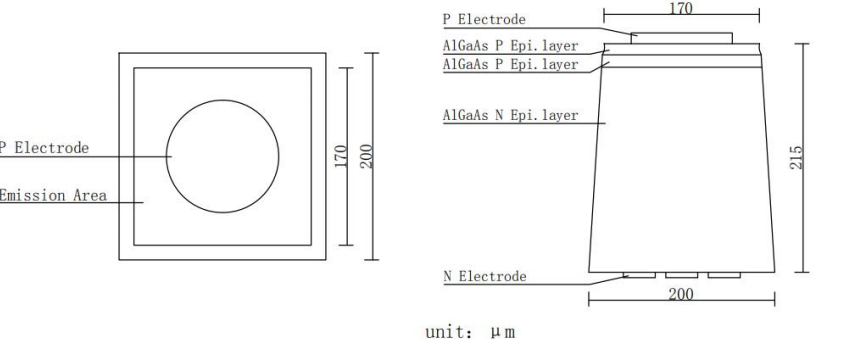 1658129795659788.png image.png